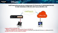 Panasonic   Microsoft Teams  2