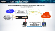 Panasonic   Microsoft Teams  3