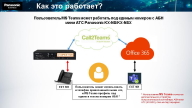 Panasonic   Microsoft Teams  4