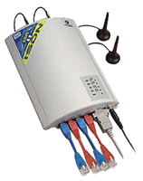 GSM  ATEUS® ISDN BRI